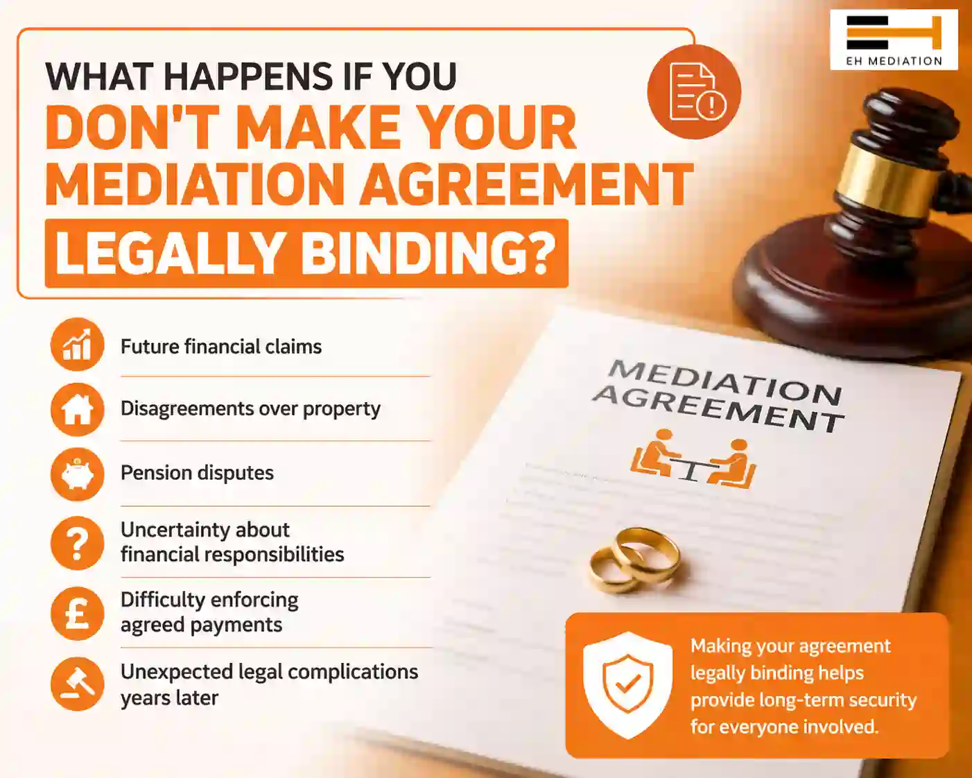 What Happens If You Don't Make Your Mediation Agreement Legally Binding Epping?